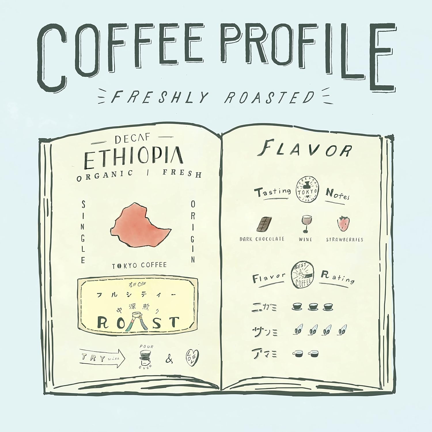 決定版 カフェインレスコーヒーの作り方とは？不眠・妊婦におすすめコーヒー豆研究所