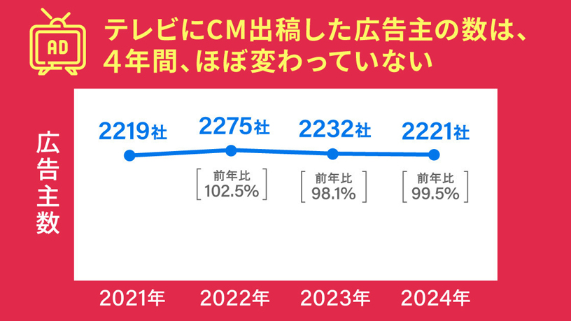 家族旅行におすすめ コネクティングルーム確約 グループやご家族の4名利用がお得！池袋駅西口から徒歩3分、ホテルメトロポリタン 公式