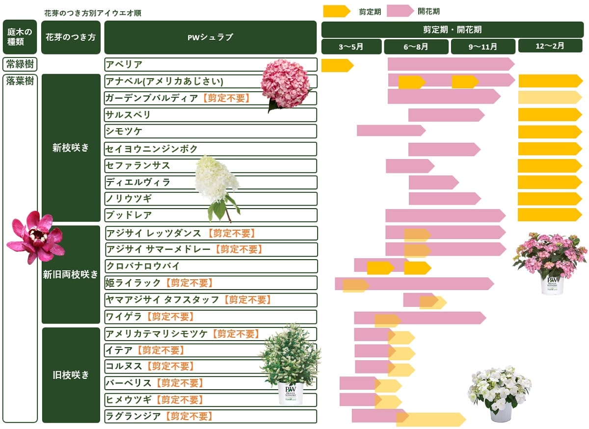コラム - 株式会社 東 商