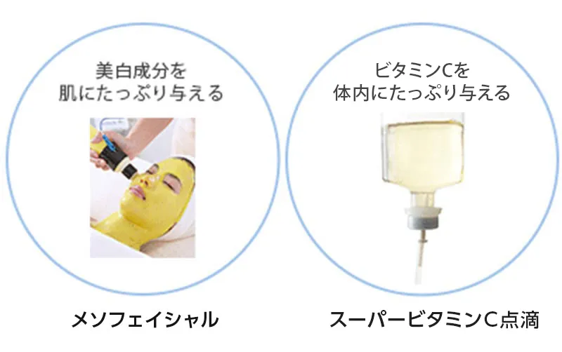 美白合宿短期集中美白治療美容皮膚科タカミクリニック 東京 表参道