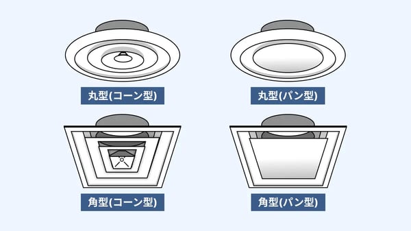 おしゃれ 吹き出し 素材イラスト・フリー素材なら「シンテリ」