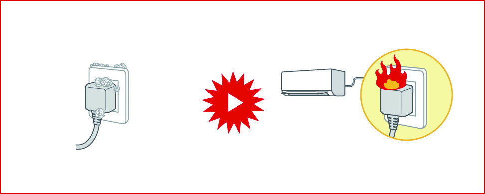 エアコンの専用コンセントと電気配線とは