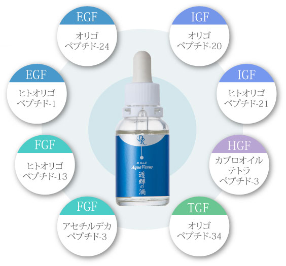 Amazon.co.jp: 透輝の滴 (とうきのしずく) 10ml :