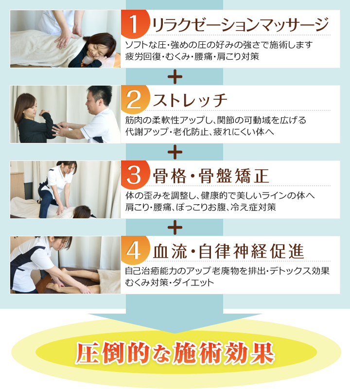 ドライヘッドスパ専門店 atla 本厚木」 厚木市-マッサージ 整体-〒243-0018 の地図 アクセス 地点情報 - NAVITIME