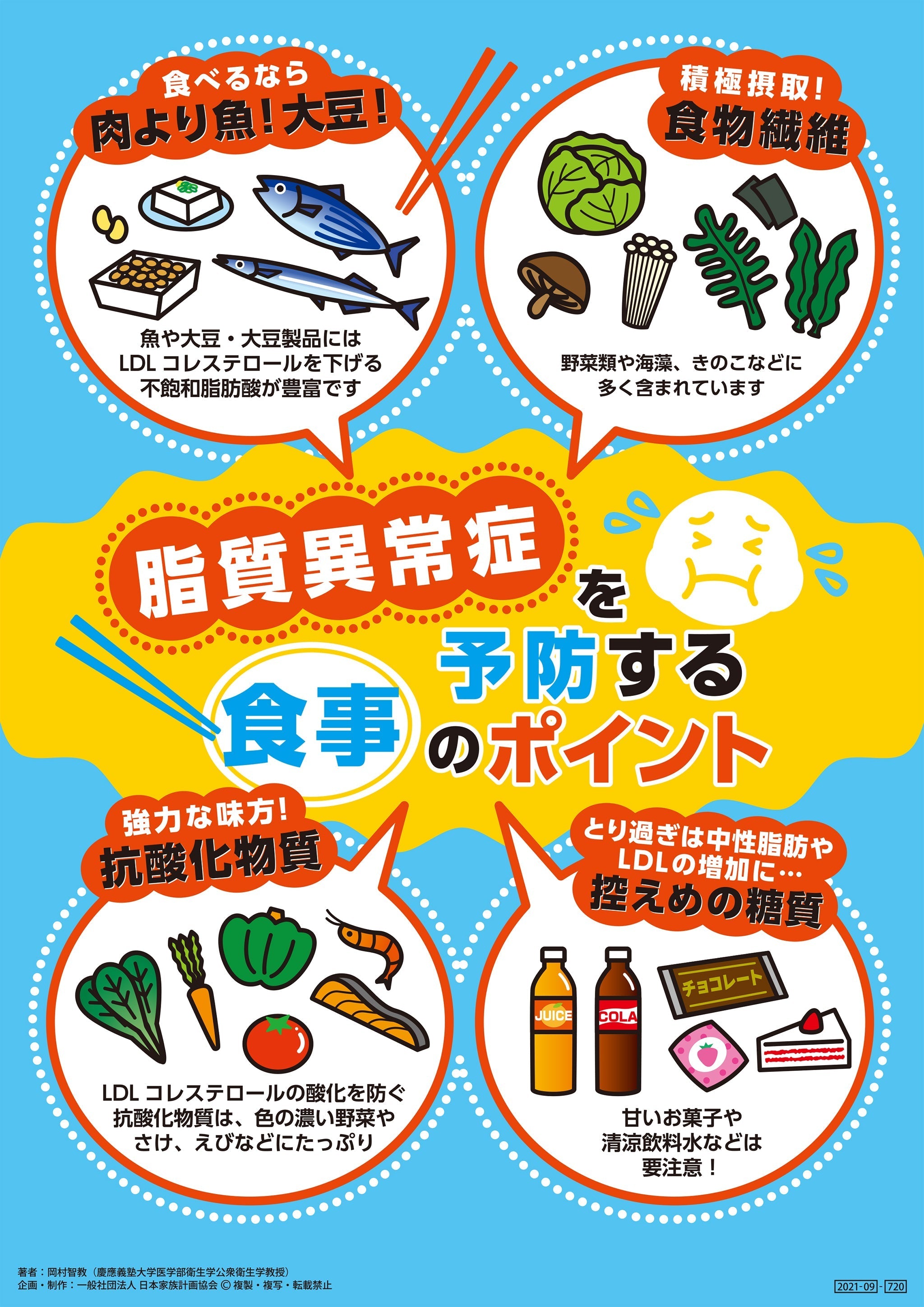 脂質異常症イラスト無料イラスト・フリー素材なら「イラストAC」