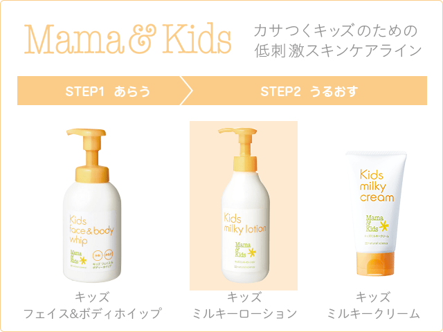 小学生でメイクはあたりまえ？“大人と同じトレンド”の本格コスメが付録にもキッズコスメ最前線 Ｎスタ解説 TBS NEWS DIG