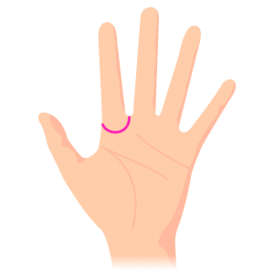 手相 占い」大串ノリコ先生監修！好きな人との相性、勉強運、適職など、気になることを占おう！ 高校生なうスタディサプリ進路 高校生に関するニュースを配信