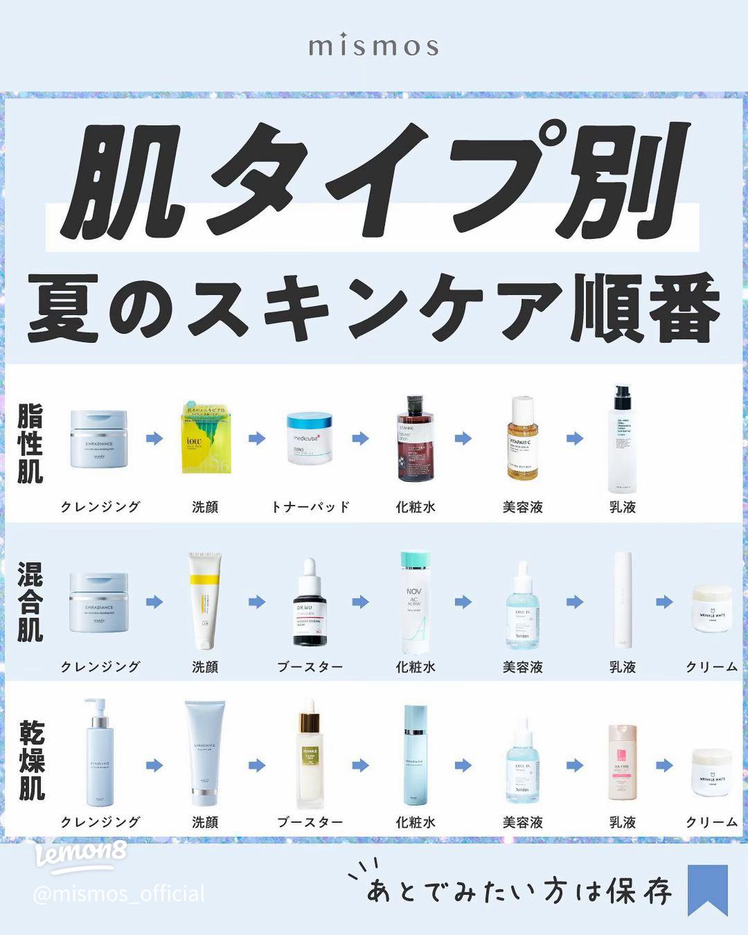 小中学生のスキンケアで絶対にやってはいけないこと4つ。子どもが「美容YouTuberのまね」は危険化粧品・コスメAll About