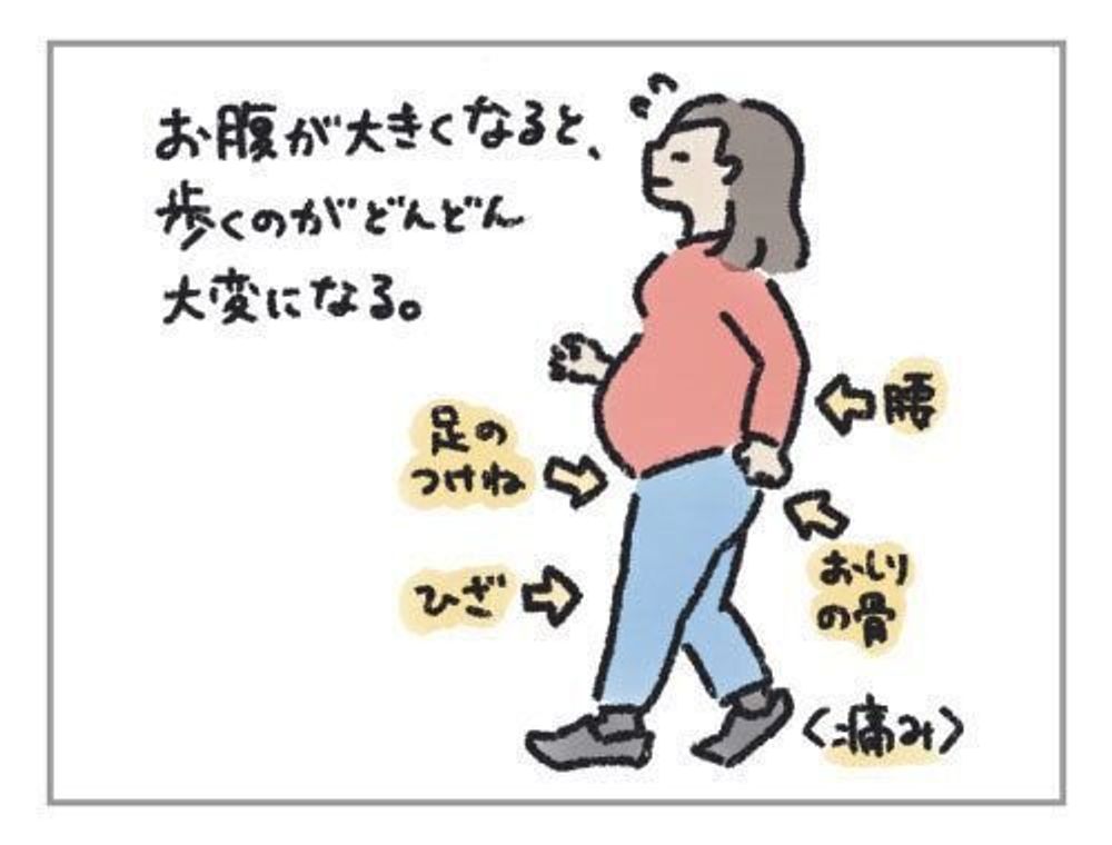 妊婦がゆっくり歩く理由。 妊婦のハッケン14 たまひよ