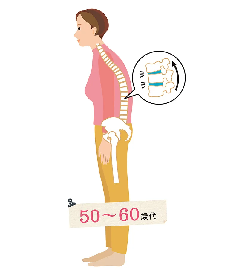 歳だから は間違い！？身長が低下してしまう理由とは？ すこやか整骨院 大阪市城東区