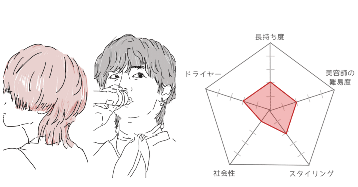 2025年最新 男子高校生のかっこいい髪型23選！女子高生に人気のスタイル1位は？ 高校生なうスタディサプリ進路 高校生に関するニュースを配信