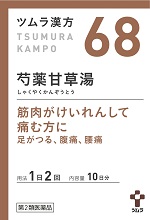足部・足関節 足首 の運動名称の表記の変更について
