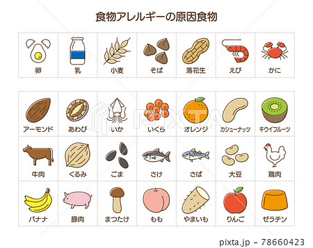 アレルギー 給食イラスト無料イラスト・フリー素材なら「イラストAC」