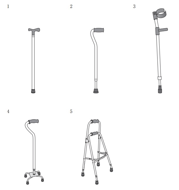 6-317 ロフストランドクラッチ 前腕固定型杖 子供用 杖 松葉杖 補助 アルミ 商品细节JDirectItems AuctionOneMap by FROM JAPAN
