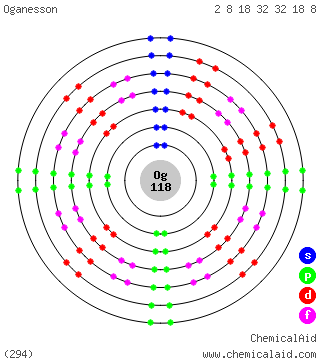 オガネソンをはじめ原子の重さの原子質量順トップ７！自然で最も重いウランの特徴も解説 - SeleQt セレキュト SeleQt セレキュト