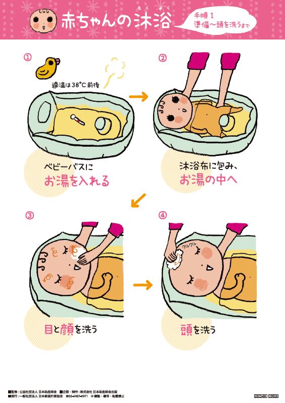 意外に正解を知らない女の子のおまたの洗い方も！我が子をもちもち天使にするスキンケア徹底解説 by きのかんち - みんなの体験記 妊娠・出産・育児