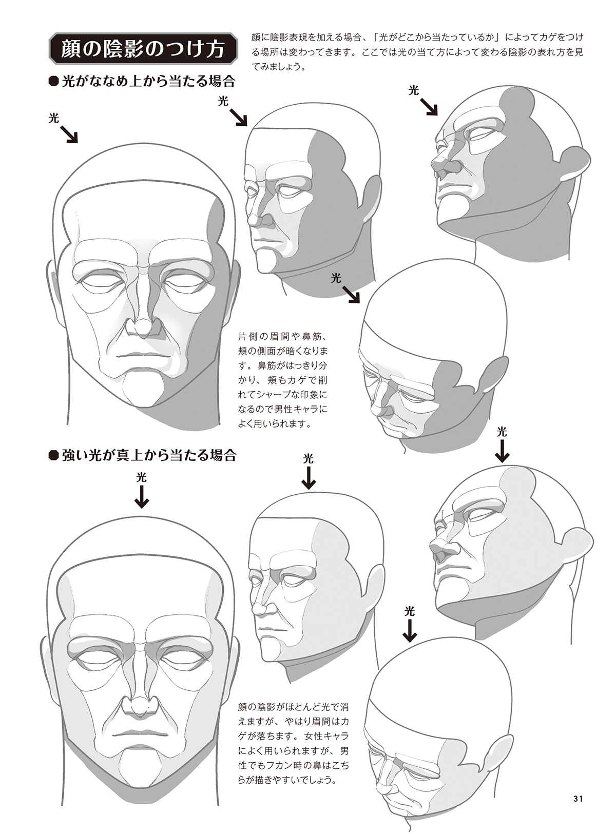 比率のバランスから学ぼう！ 斜め顔と斜め後ろから見た顔の描き方いちあっぷ