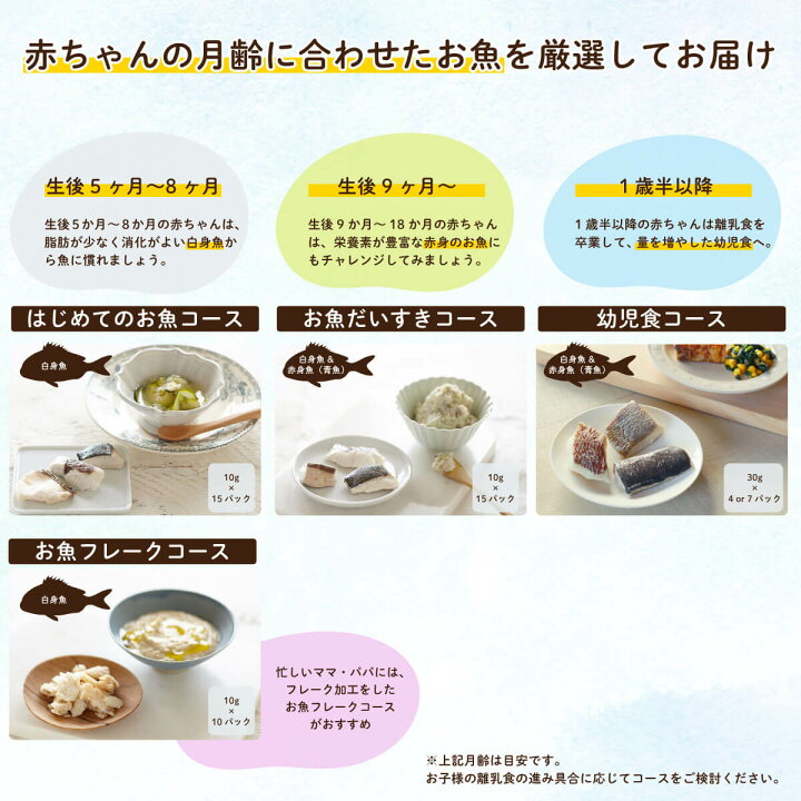 白身魚の離乳食 初期におすすめのレシピ9選！調理時の注意点は？ - 株式会社エバーセンス