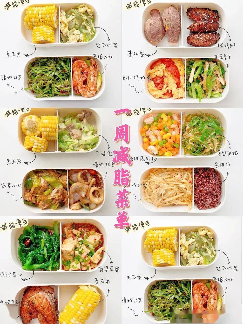 1周减脂餐食谱：科学减脂，每天不重样，一个月轻松掉10斤- 知乎