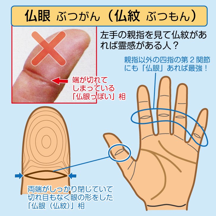 仏眼相が切れた手相読み * ひふみ * の ＨＡＰＰＹ MAKER