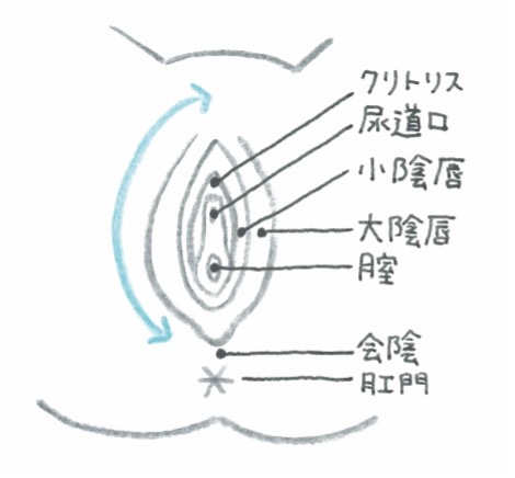 在庫限り ベビースキンフレッシュナー お得用サイズ敏感肌向けスキンケア通販のナチュラルサイエンス