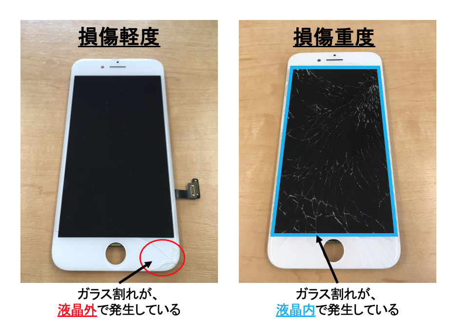 iPhone 8 落として画面&液晶が割れ、画面がブレる状態になった データそのまま即日修理スマホ修理王 はiPhone・スマホ即日修理