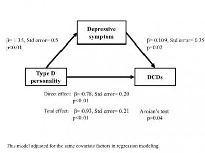 村上千歩 yukito@yukito39230272PostsX