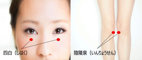 顔のむくみ7つの原因と即効でスッキリさせる方法を専門家が解説 – PURAVIDA