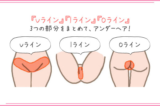 男がパイパンにするメリットとデメリット～陰毛の処理方法も解説 | ミツケル