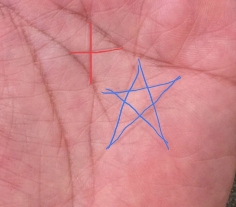 手相について質問させて下さい。赤丸の部分は五芒星ですか？宜しくお願いします。- Yahoo!知恵袋