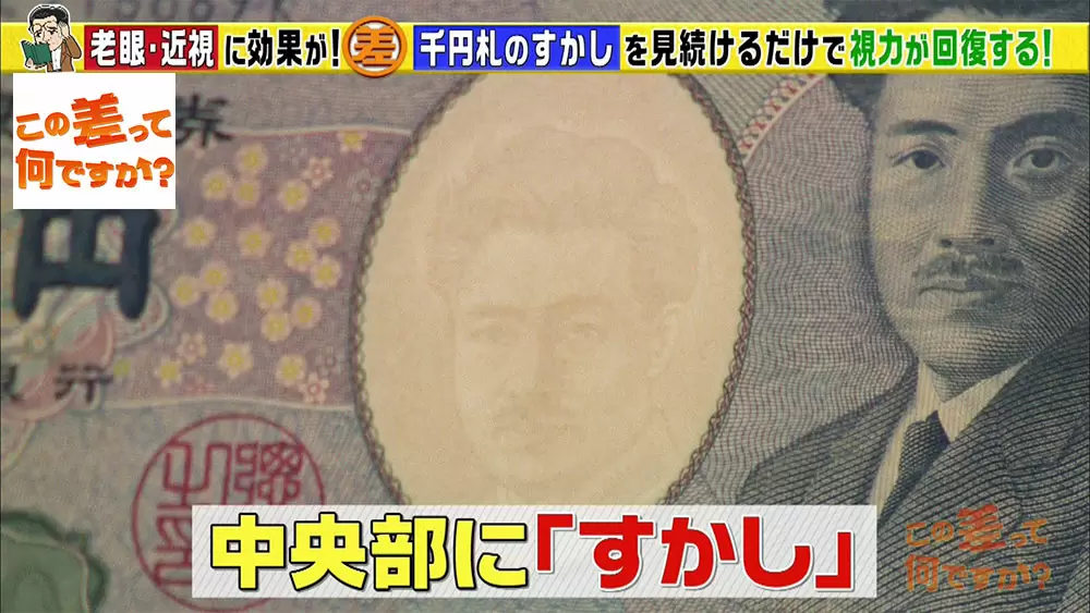 視力検査表 of 視力回復の視力ケアセンタ