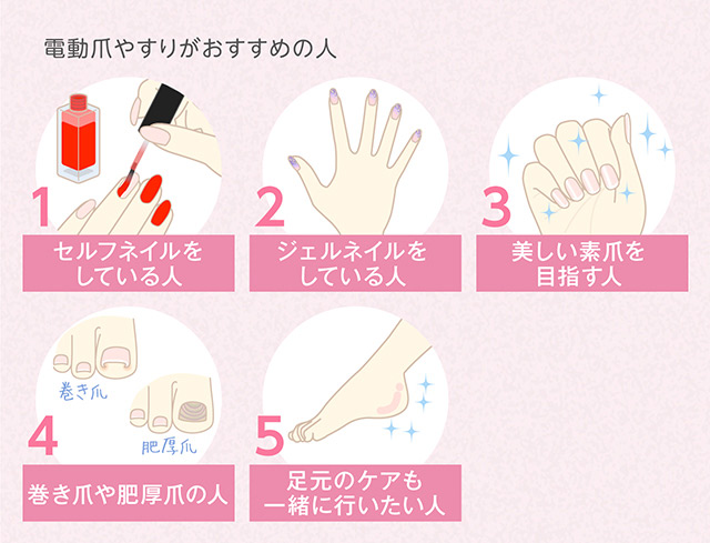 爪の削り方！形の作り方！誰でもわかるように解説