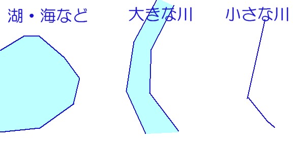 波のアイコン。海の流れの看板。水の記号。平らなアイコンの付いた丸いウェブボタン。ベクター画像」のベクター画像素材 ロイヤリティフリー562627354Shutterstock