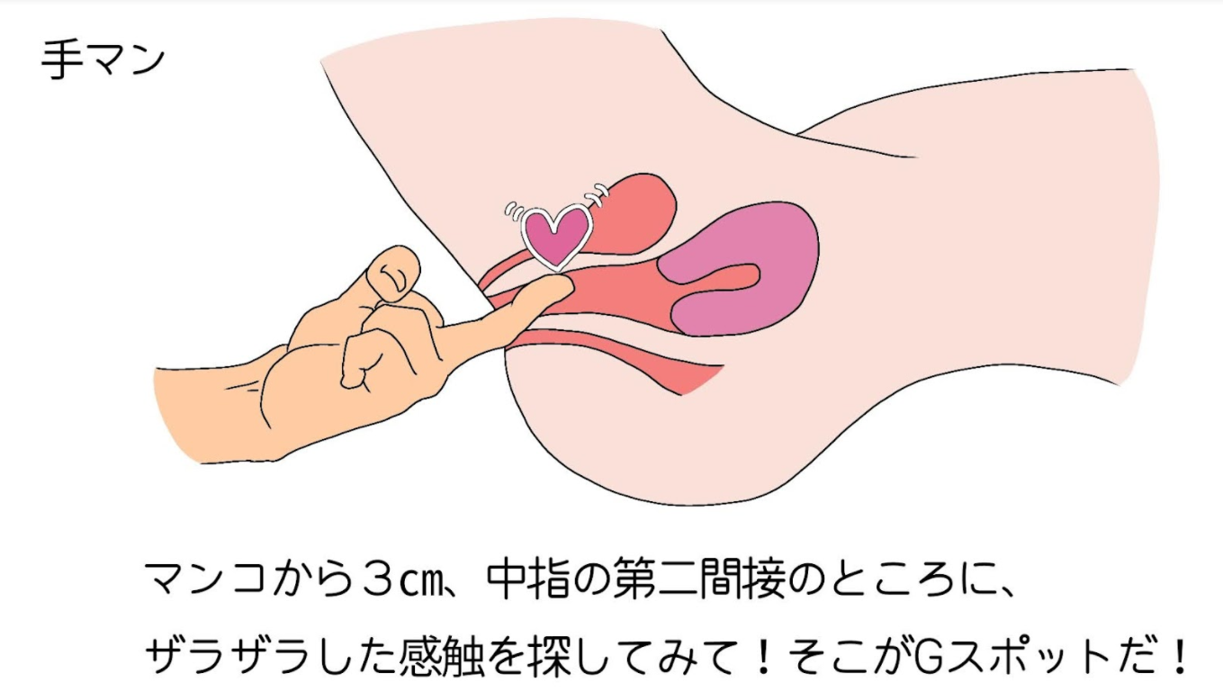 初心者にも簡単 ビデオで学ぶ 極上パイパンまんこの作り方 | 三次元