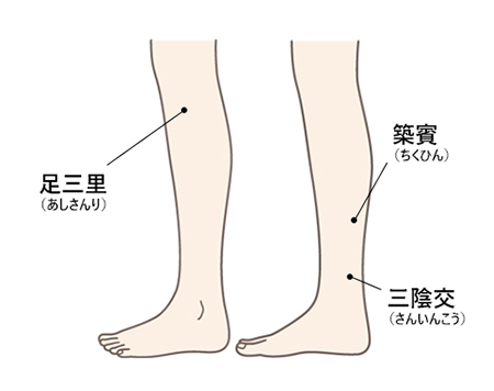 偏頭痛に効くツボ 福岡市城南区 ゼロスポ鍼灸・整骨院 別府- ゼロスポ鍼灸・整骨院グループ-博多区・城南区・中央区