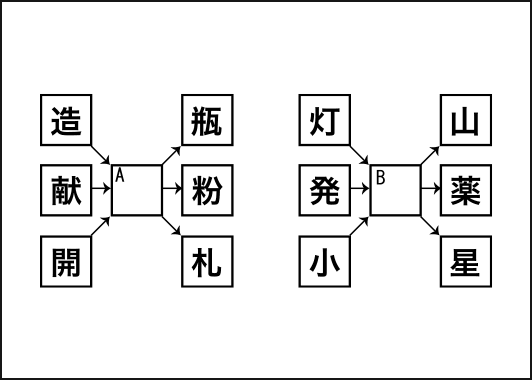 あるなしクイズ 高齢者向け！脳トレに最適な面白い問題を紹介 全10問- YouTube