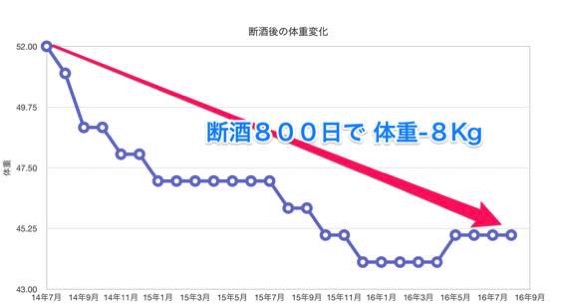 飲めるかどうかは運次第！ 楽しみながら休肝日を作れる「休肝日スクラッチカレンダー」が Makuakeにて11月25日 金 より先行販売開始SANAGI design studio