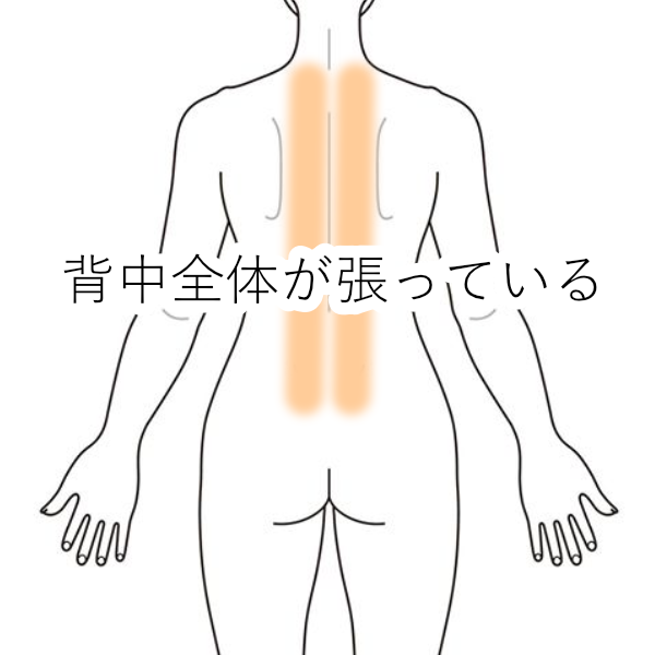 第21回 気になるからだの危険信号 痛み － 背痛 －マッサージチェアのパイオニア フジ医療器 1954年創業の美と健康の総合メーカー