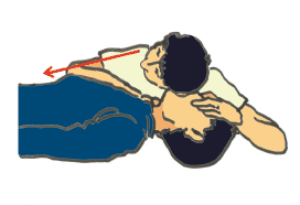 救命処置の手順釧路市ホームページ