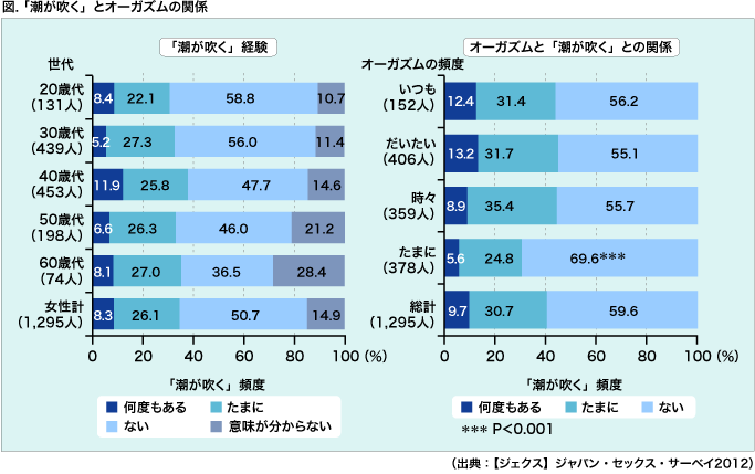 RJ246044 魔王様の潮吹きマリオネット―愛する者を守るため、男は潮を吹く― -