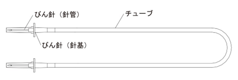 イントロカン セーフティ３ 針刺し事故防止機構付静脈留置針 針刺し事故防止機構付き留置針医薬品・医療機器のニプロ