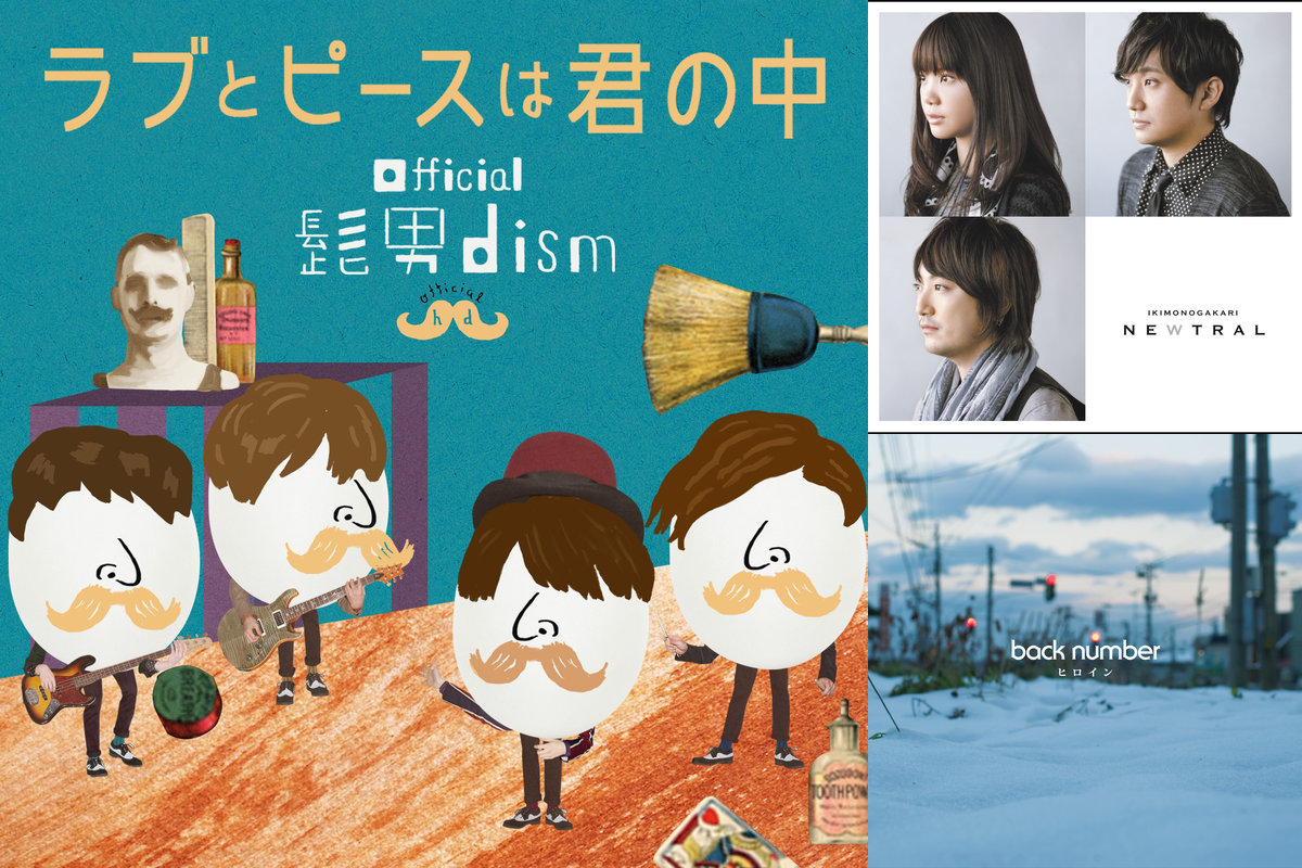 前向きになれる曲 ポジティブになれる曲 やる気 元気 邦楽 メドレー ♪ღ♫ 落ち込んだ時に聴く曲！元気が出る歌 邦楽 J POP 名曲 やる気の出る曲メドレー Vol 2 - YouTube