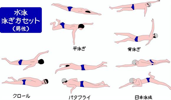 7_イラスト_泳ぐ男性・平泳ぎ・文字：イラスト無料