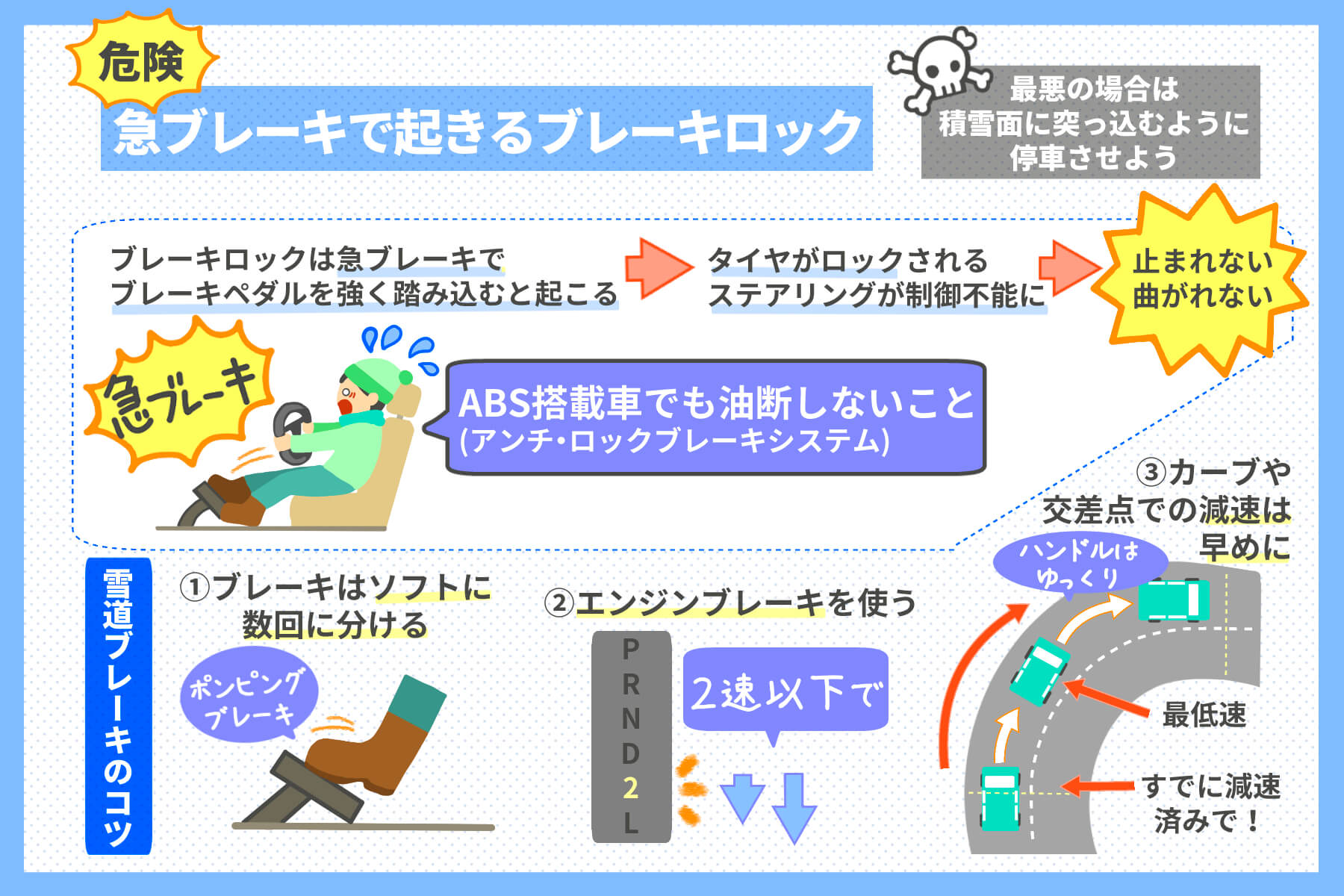 JAF長野 急ブレーキや滑りやすい路面をマイカーで体験できる講習会を開催します 画像ギャラリー No.13業界先取り 業界ニュース・自動車ニュース2025国産車から輸入車まで MOTA