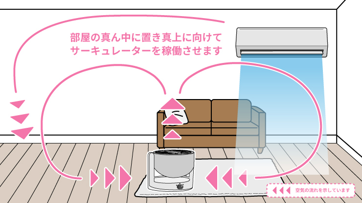 機械に頼らない換気の方法換気－空気の道をデザインする②エクスナレッジ・オンライン知識が深まる、世界が広がる