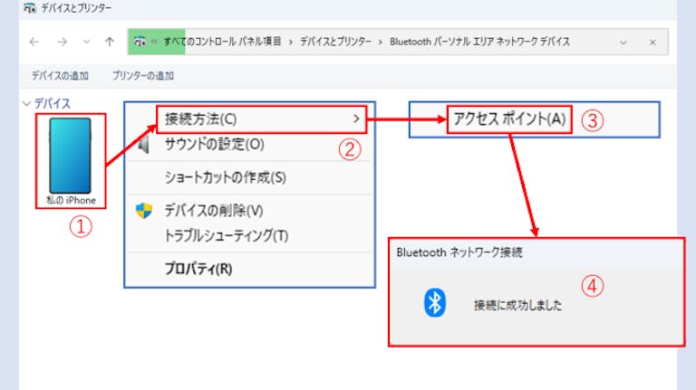 パーソナルスペースとは？広い人と狭い人の特徴と対応方法 - ハーモストレンド
