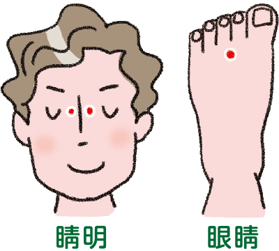 PAssioN パッション ・鍼灸 on X: 