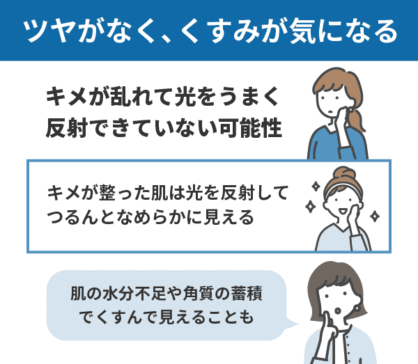 肌のキメが乱れる原因＆キメを整えるポイントを徹底解説