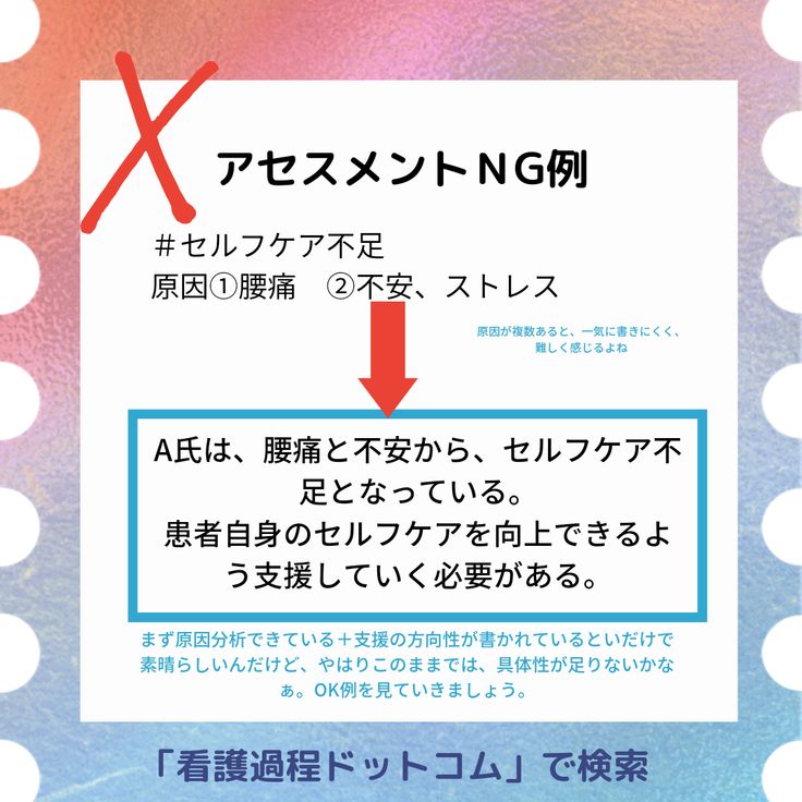 自立を支える セルフケア不足における看護アセスメントから多職種連携までふじのくに静岡看護師求人ナビ