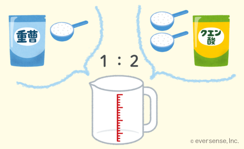 排水口のつまりを重曹で解消！キッチンやお風呂の排水口つまりの対処法イースマイル